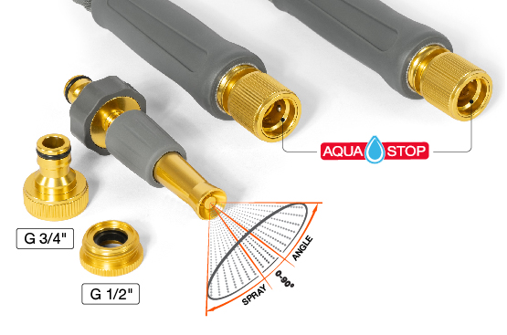 Ультранадёжный