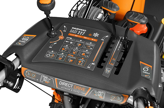 Briggs&nbsp;&&nbsp;Stratton&nbsp;1450 Snow Series