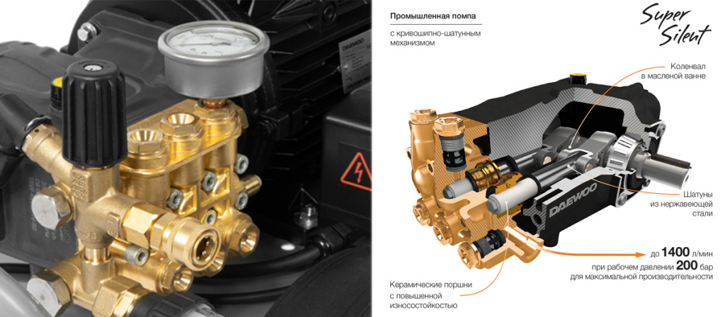 Как выбрать мойку