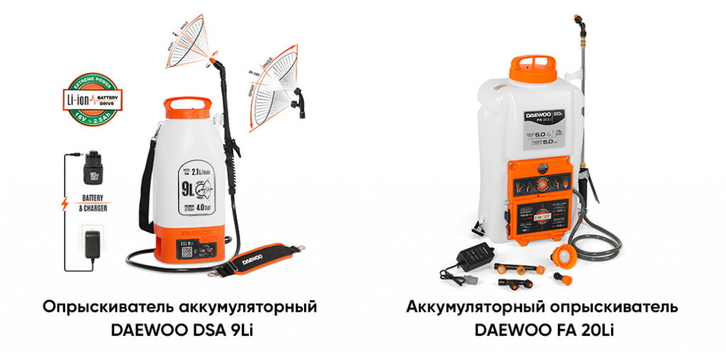 Опрыскивание